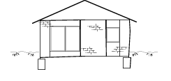 control joints