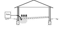 grout injection