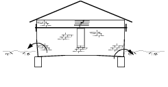 steel ties and local masonry reinforcement